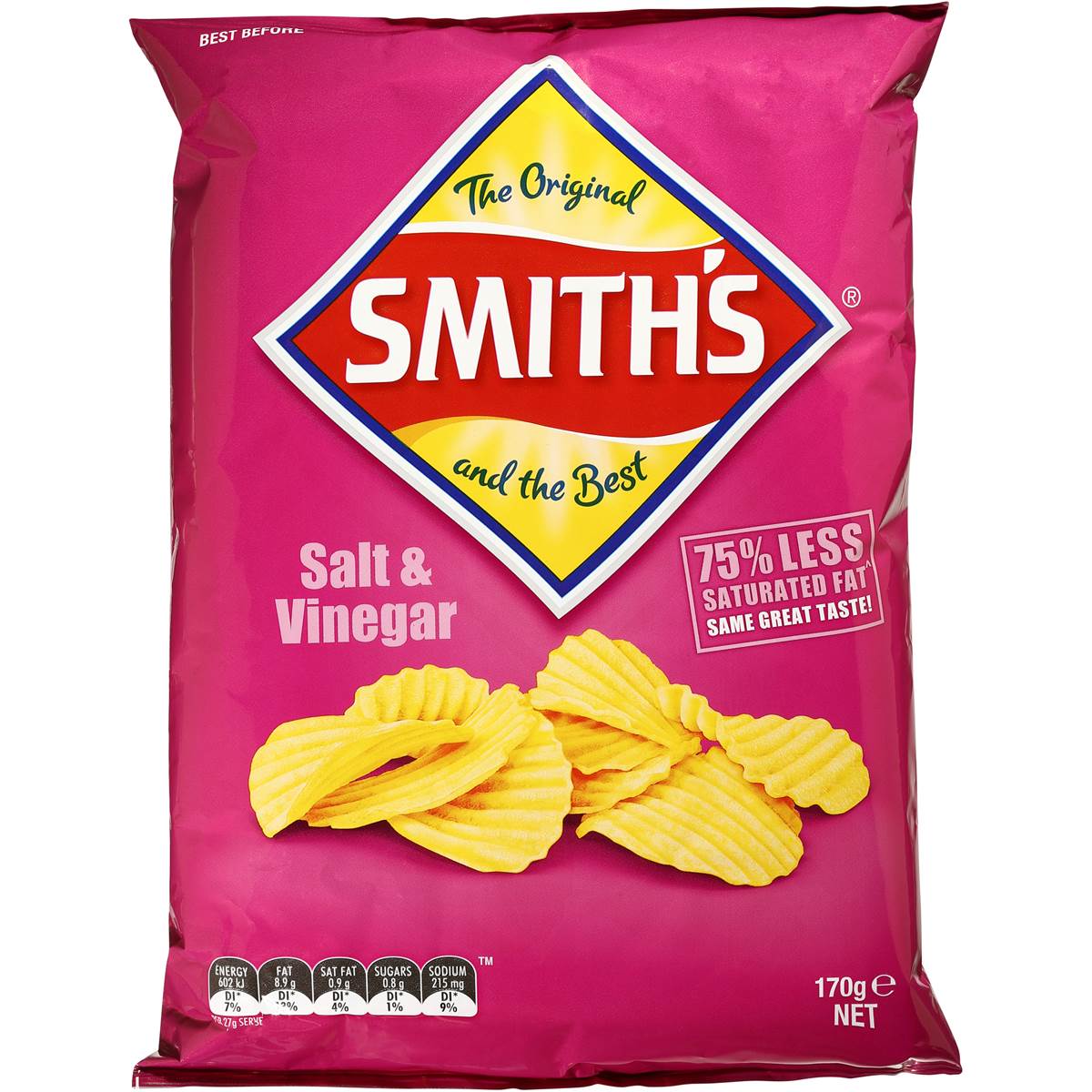 The Basic Low-Down on Saturated Fat