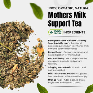 Mothers Milk Support Tea Ingredients