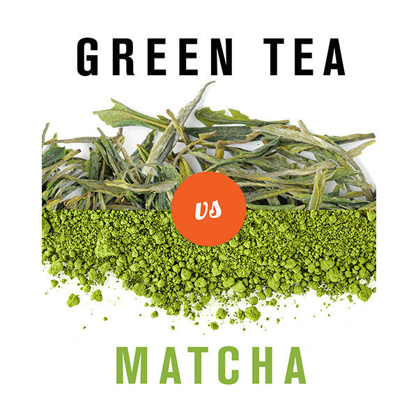 Matcha Tea Vs. Green Tea