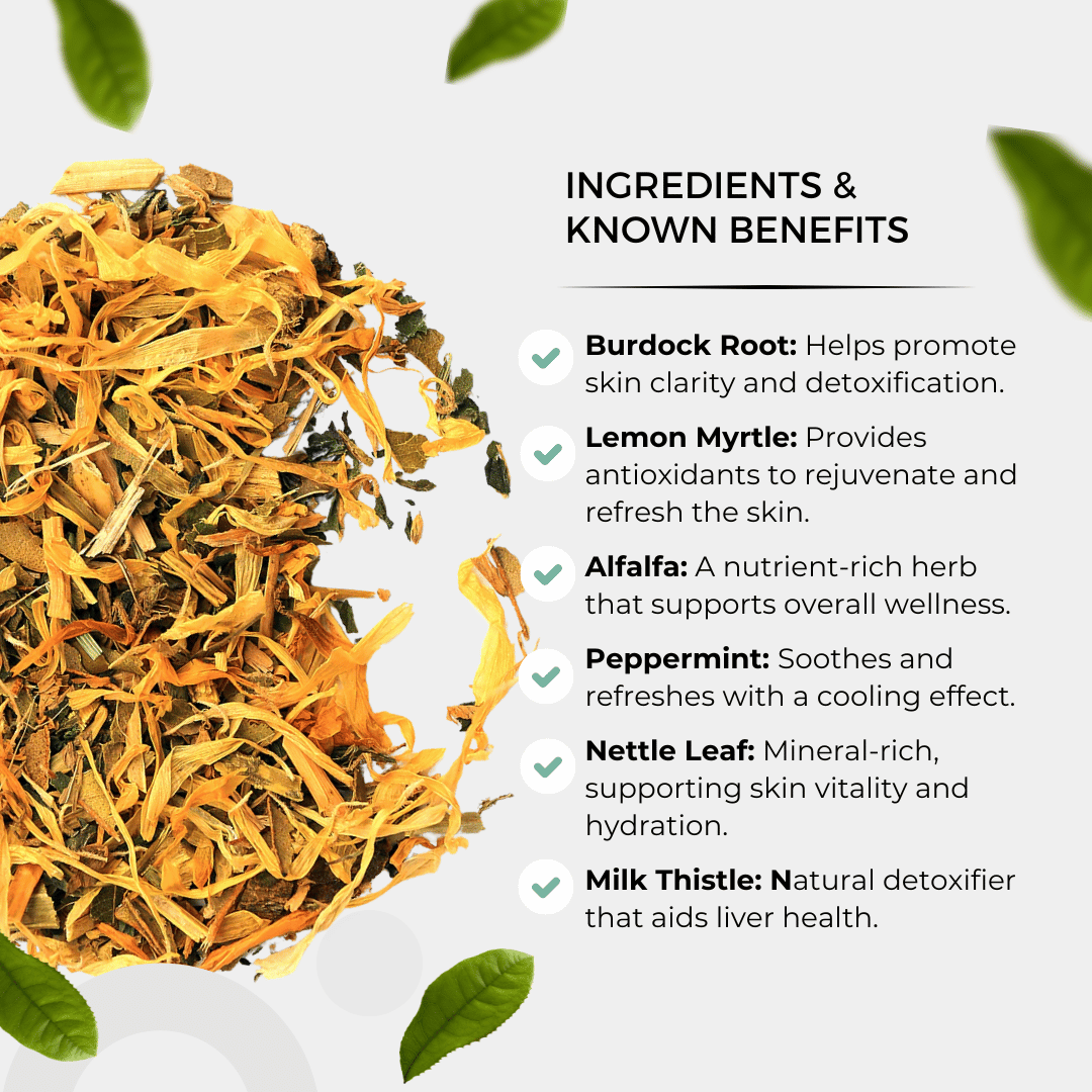 On the left, dry herbal leaves are arranged with floating green leaves around them. On the right, a list details how Burdock Root, Lemon Myrtle, Alfalfa, Peppermint, Nettle Leaf, and Milk Thistle in Bondi Beach Tea Cos Fresh Face Complexion Tea support skin health and acne relief through vitality and detoxification.