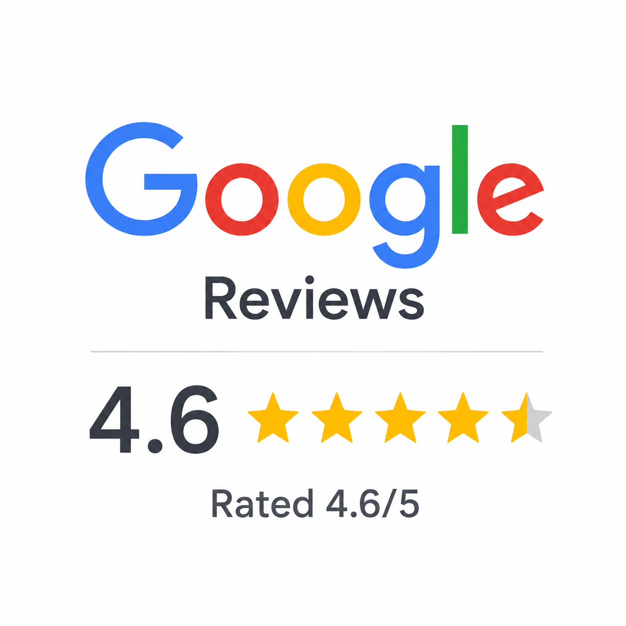 Google Reviews Bondi Beach Tea Co. 4.6 stars