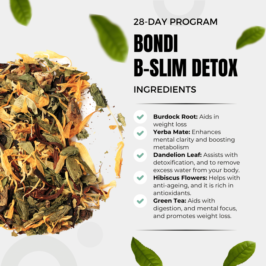 On the left, Bondi Beach Tea Cos Bondi Slim Tea 28-day program features text on the right about its metabolism-boosting detox with ingredients like Burdock Root and Yerba Mate for effective weight loss. Green leaves frame this.