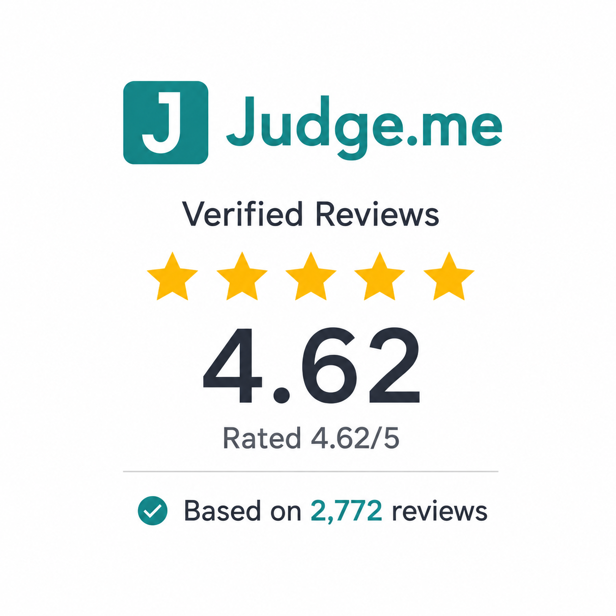 Judge.me verified reviews for Bondi Beach Tea Co. Rated 4.62 out of 5 based on 2,772 reviews